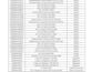 do accurate data entry